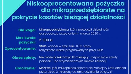 Pożyczki dla mikroprzedsiębiorców