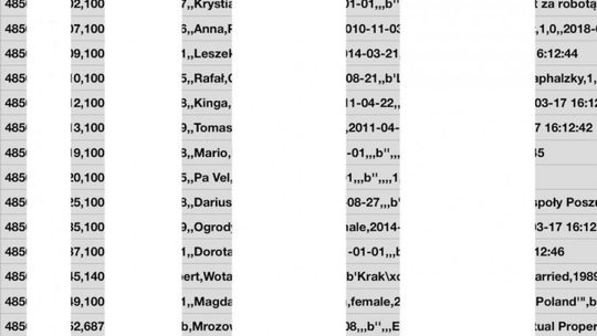 Próby wyłudzenia danych użytkowników popularnego portalu społecznościowego