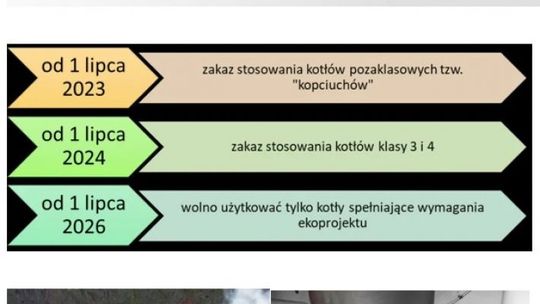 Przypominamy: 1 lipca koniec kopciuchów