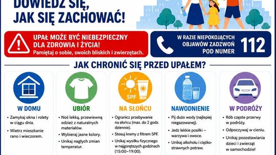 „Punkt wytchnienia” dla mieszkańców w WSSE w Kielcach. Pomoc podczas fali upałów