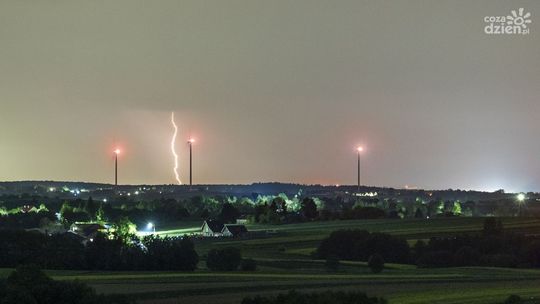 RCB ostrzega: możliwe burze z gradem
