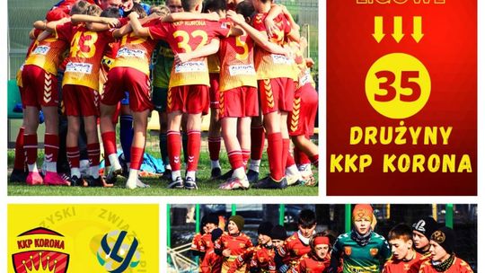 Rekord drużyn KKP Korona