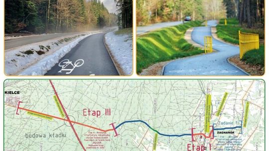 Rowerem z Kielc do Zagnańska