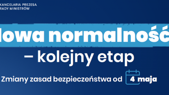 Rząd znosi kolejne ograniczenia. Co czeka nas po majówce?