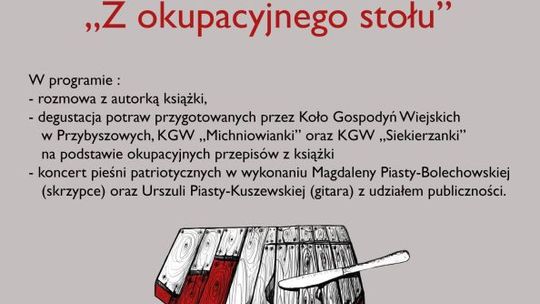 Spotkanie z autorką książki "Z okupacyjnego stołu"