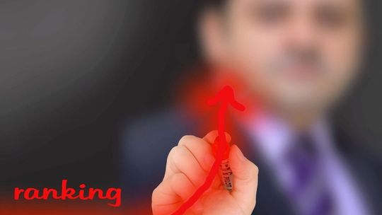 Sukcesy Miedzianej Góry