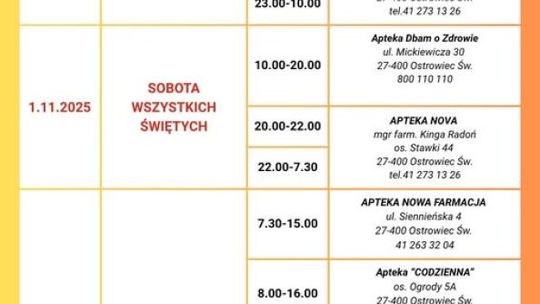 Świąteczne dyżury ostrowieckich aptek 
