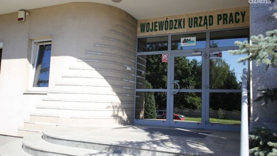 Światowy tydzień przedsiębiorczości