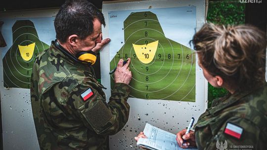 Świętokrzyscy Terytorialsi mieli intensywny weekend