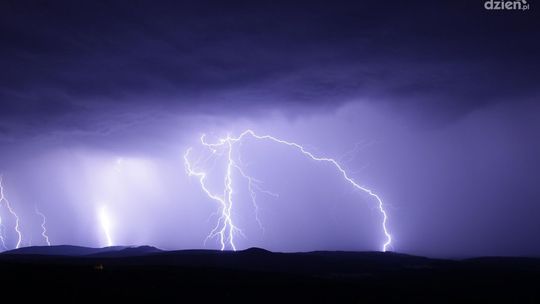 Świętokrzyskie pod pogodowym ostrzałem. IMGW ostrzega przed groźnymi zjawiskami