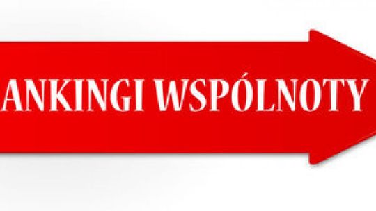 Świętokrzyskie w czołówce 