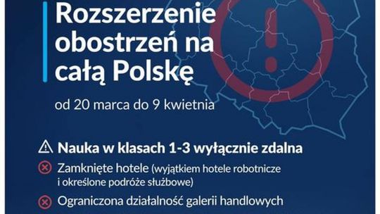Szykuje się kolejny lockdown w całym kraju!