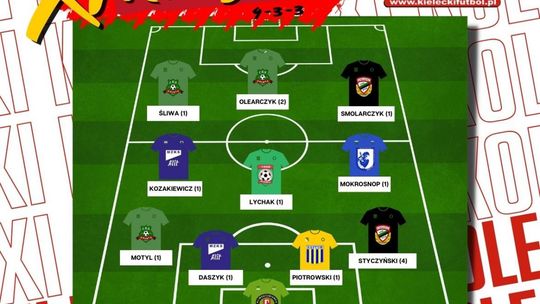 Tercet z Orląt Kielce w 11