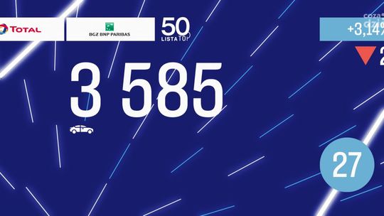 Toyota Romanowski wśród najlepszych!