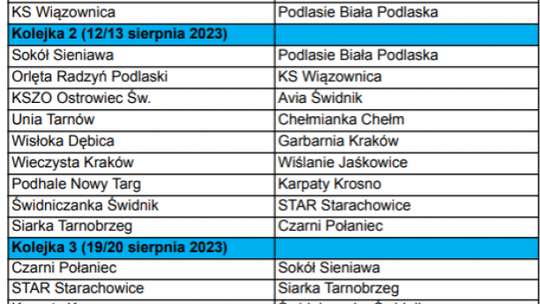 Trzecioligowcy poznali terminarz 