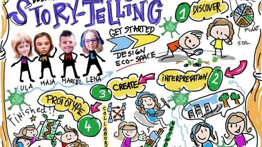 Uczniowie "dziesiątki" w gronie najlepszych w kraju