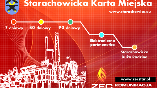Ulgi i nowe bilety – zmiany w komunikacji miejskiej 