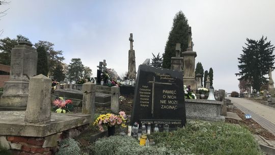 Uroczystość Wszystkich Świętych