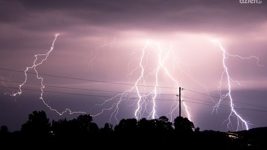 Uwaga na dzisiejsze burze!