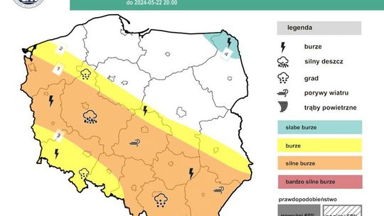 Uwaga na gwałtowne zjawiska