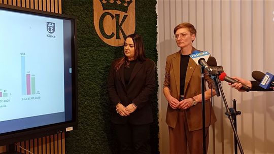W Kielcach ruszyło Miejskie Centrum Kontaktu. „Miejsce dobrych odpowiedzi” już działa