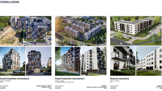 W Starachowicach powstanie nowe osiedle mieszkaniowe 