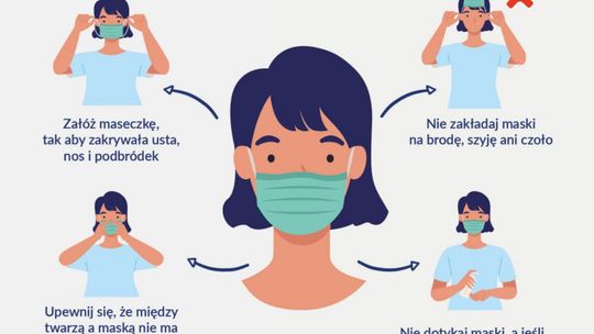 Wojewódzki Szpital Zespolony w Kielcach apeluje o przestrzeganie zasad bezpieczeństwa