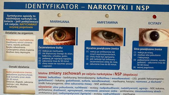 WSBiP zaprasza na dzień profilaktyki od uzależnień