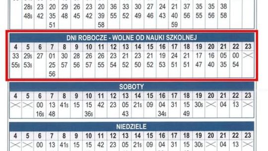 Zmieniają się rozkłady jazdy. Dochodzi nowa rubryka z godzinami odjazdów