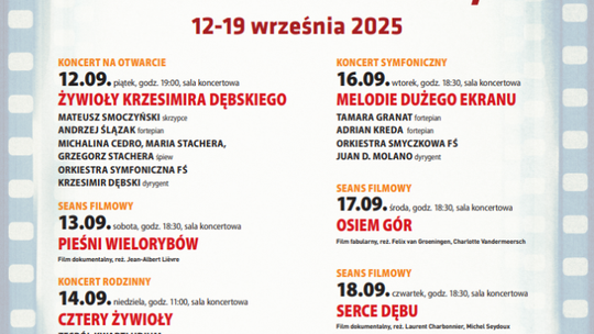 Żywioły. Festiwal Filmu i Muzyki – artystyczna uczta w Kielcach