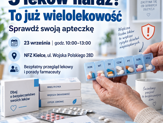 Polipragmazja. NFZ Kielce sprawdzi domowe apteczki