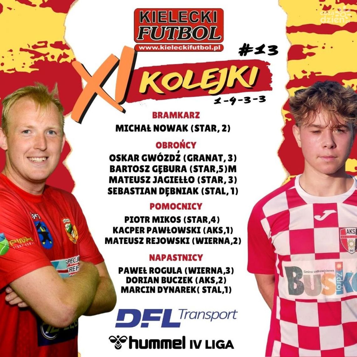 11 kolejki z młodym Pawłowskim 11 kolejki z młodym Pawłowskim