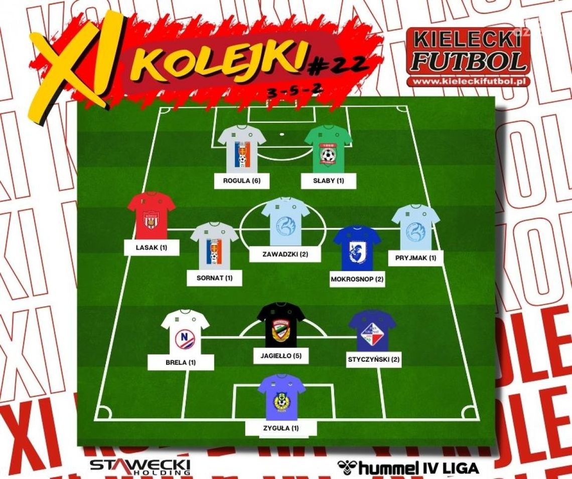 11 z Lasakiem z Górala