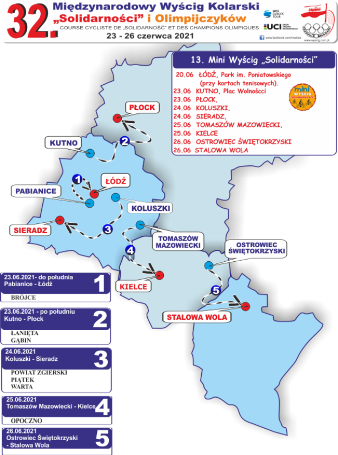 32 Międzynarodowy Wyścig Kolarski "Solidarności" i Olimpijczyków odwiedzi Ostrowiec
32 Międzynarodowy Wyścig Kolarski "Solidarności" i Olimpijczyków odwiedzi Ostrowiec