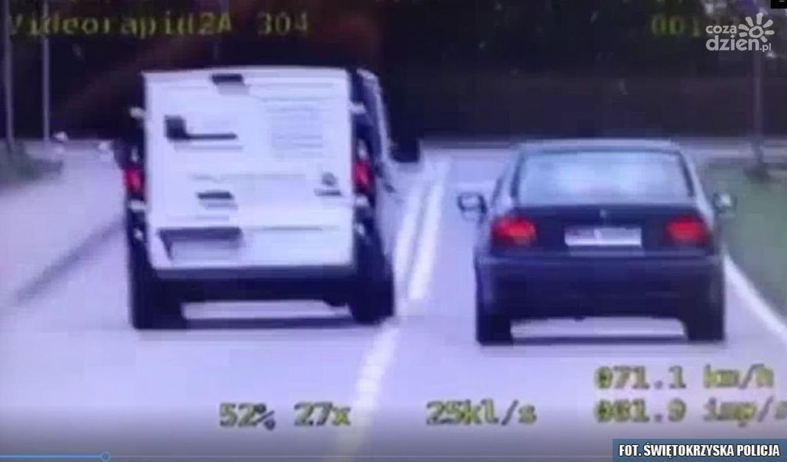 Bardzo nieopłacalne wyprzedzanie Bardzo nieopłacalne wyprzedzanie