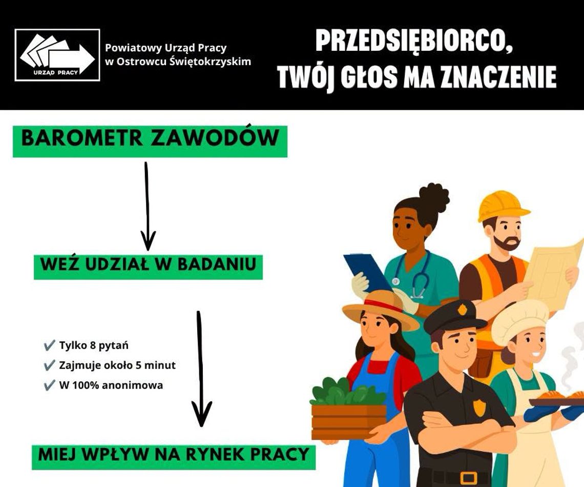 Barometr Zawodów pomoże określić potrzeby lokalnego rynku pracy Barometr Zawodów pomoże określić potrzeby lokalnego rynku pracy