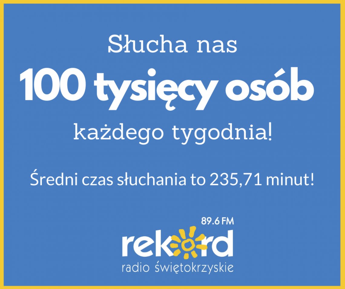 Blisko 100 000 osób w tygodniu na 89.6FM! Blisko 100 000 osób w tygodniu na 89.6FM!