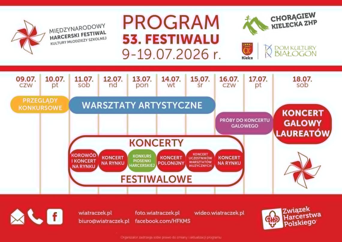 Blisko 700 młodych artystów rozpocznie festiwal „Wiatraczek” w Kielcach