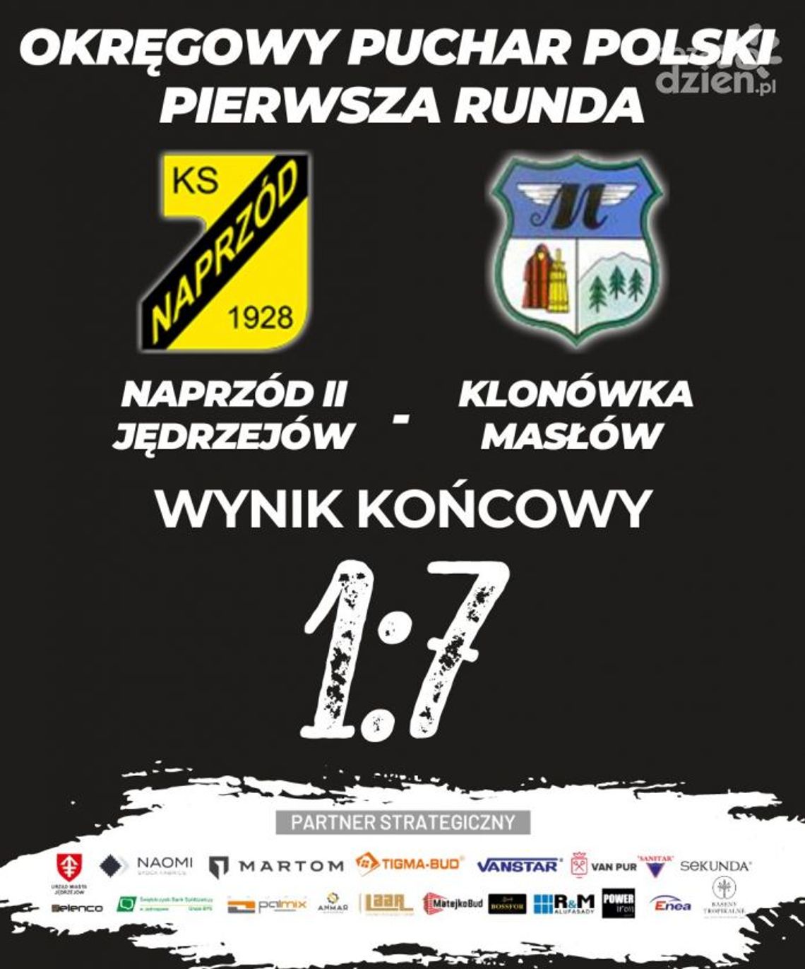 Bolesna porażka Naprzodu II Jędrzejów Bolesna porażka Naprzodu II Jędrzejów