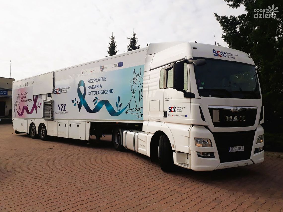 Cyto Maniek ŚCO w Kielcach Cyto Maniek ŚCO w Kielcach