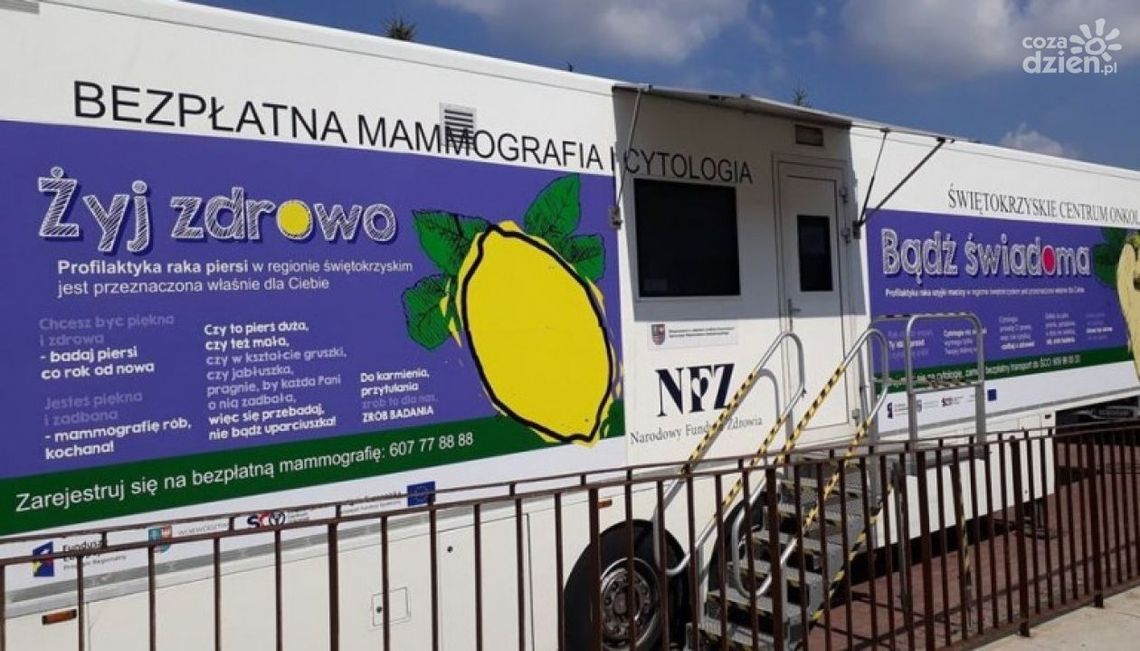 Cytomammobus nie wyruszy w trasę - profilaktyka tylko w ŚCO