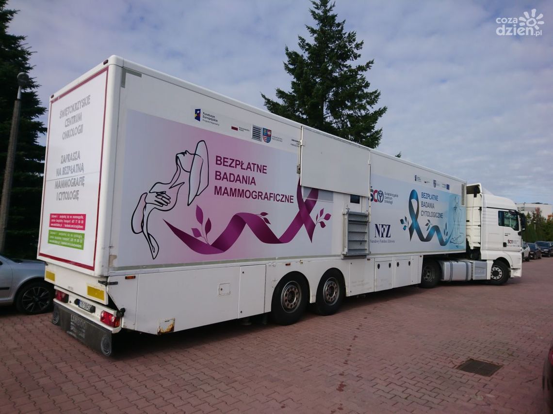 Cytomammobus Świętokrzyskiego Centrum Onkologii w trasie Cytomammobus Świętokrzyskiego Centrum Onkologii w trasie