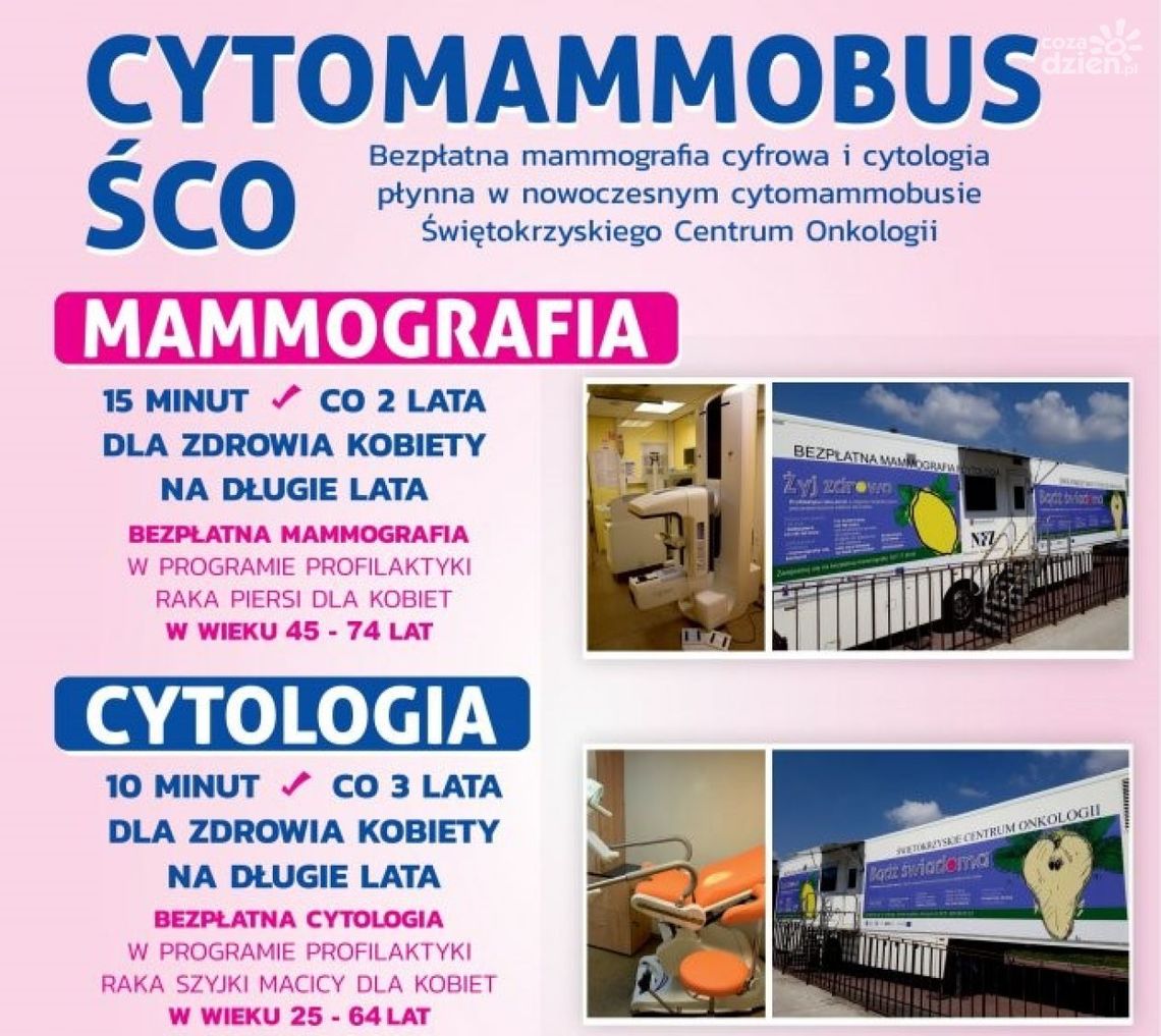 Cytomammobus w Chmielniku Cytomammobus w Chmielniku