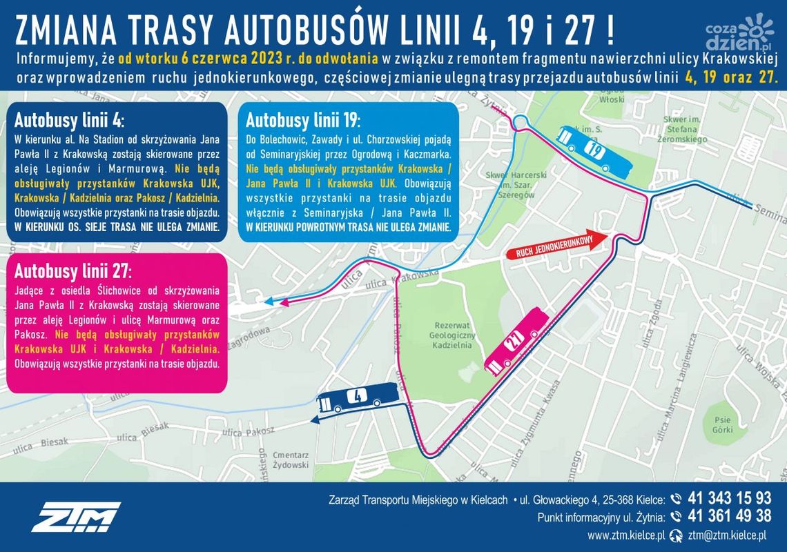 Czasowa zmiana tras autobusów linii 4, 19 i 27 Czasowa zmiana tras autobusów linii 4, 19 i 27