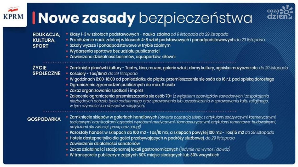 Czekają nas nowe obostrzenia!