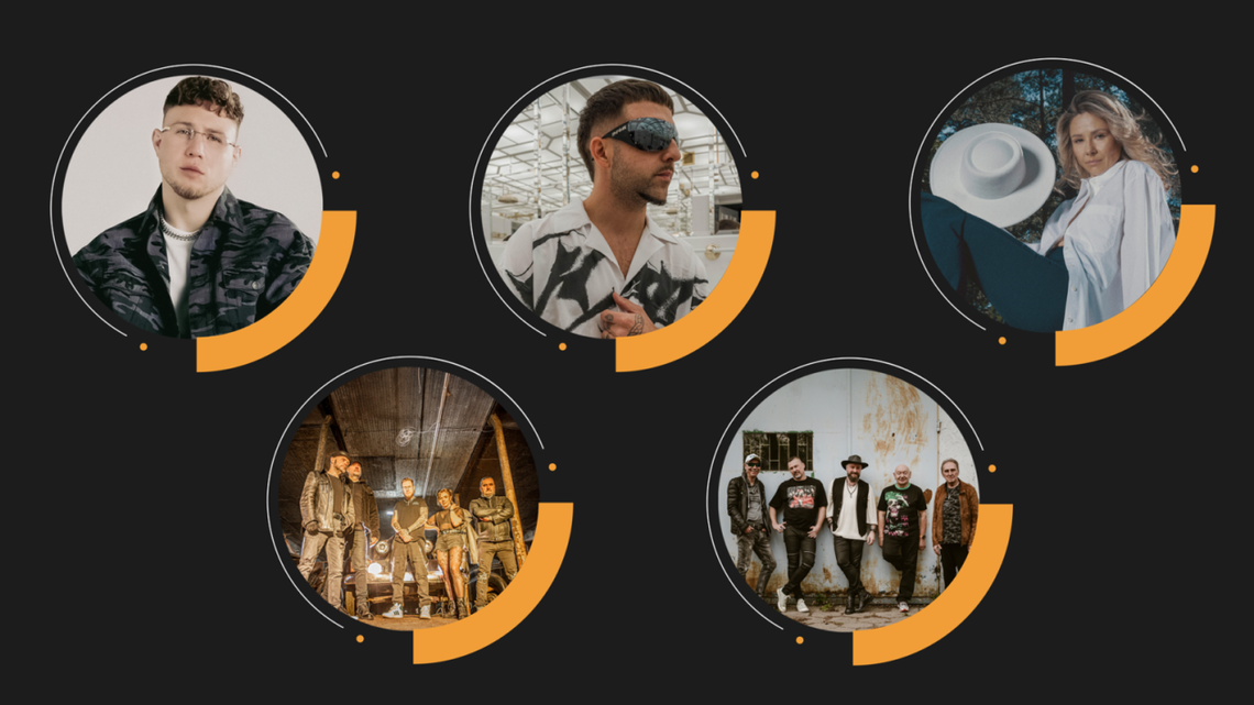 Dni Ostrowca już w ten pierwszy, czerwcowy weekend Dni Ostrowca już w ten pierwszy, czerwcowy weekend