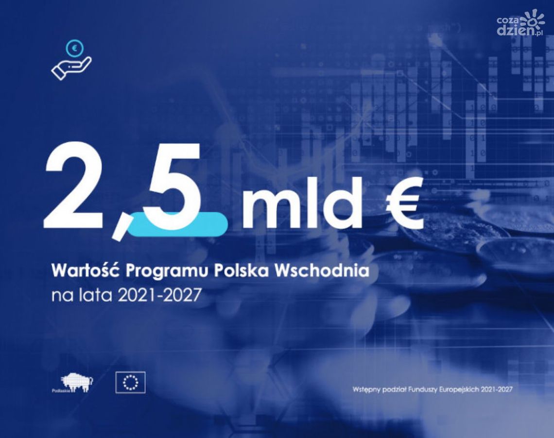 Dyskutowali o Polsce Wschodniej Dyskutowali o Polsce Wschodniej