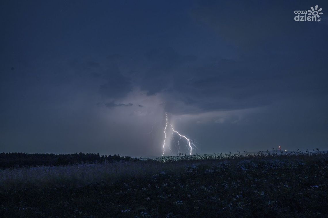 Dziś Światowy Dzień Meteorologii Dziś Światowy Dzień Meteorologii