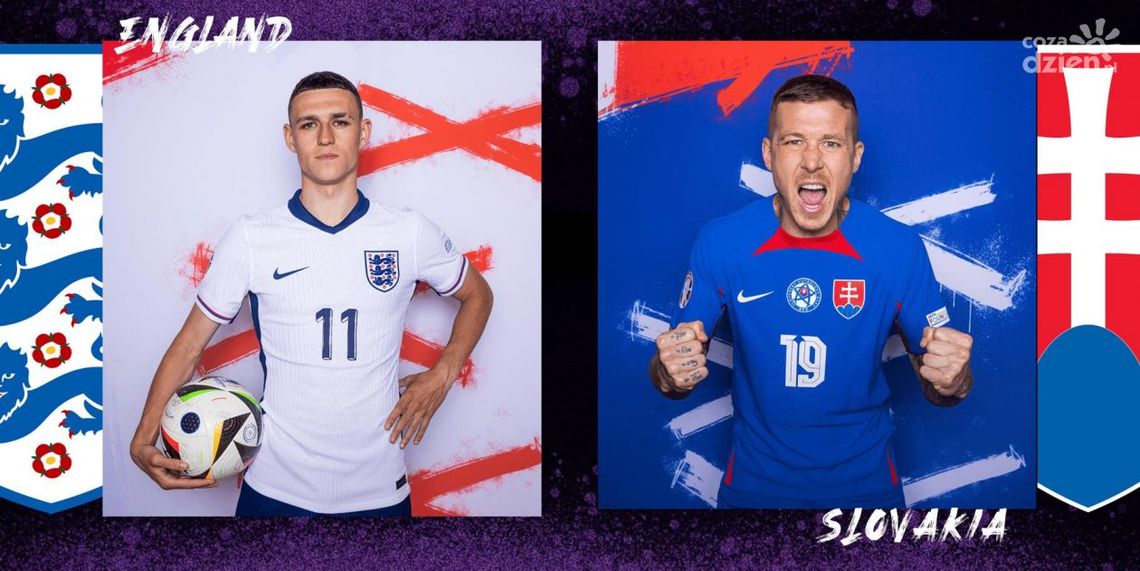 Euro Dzień: fazy pucharowej ciąg dalszy