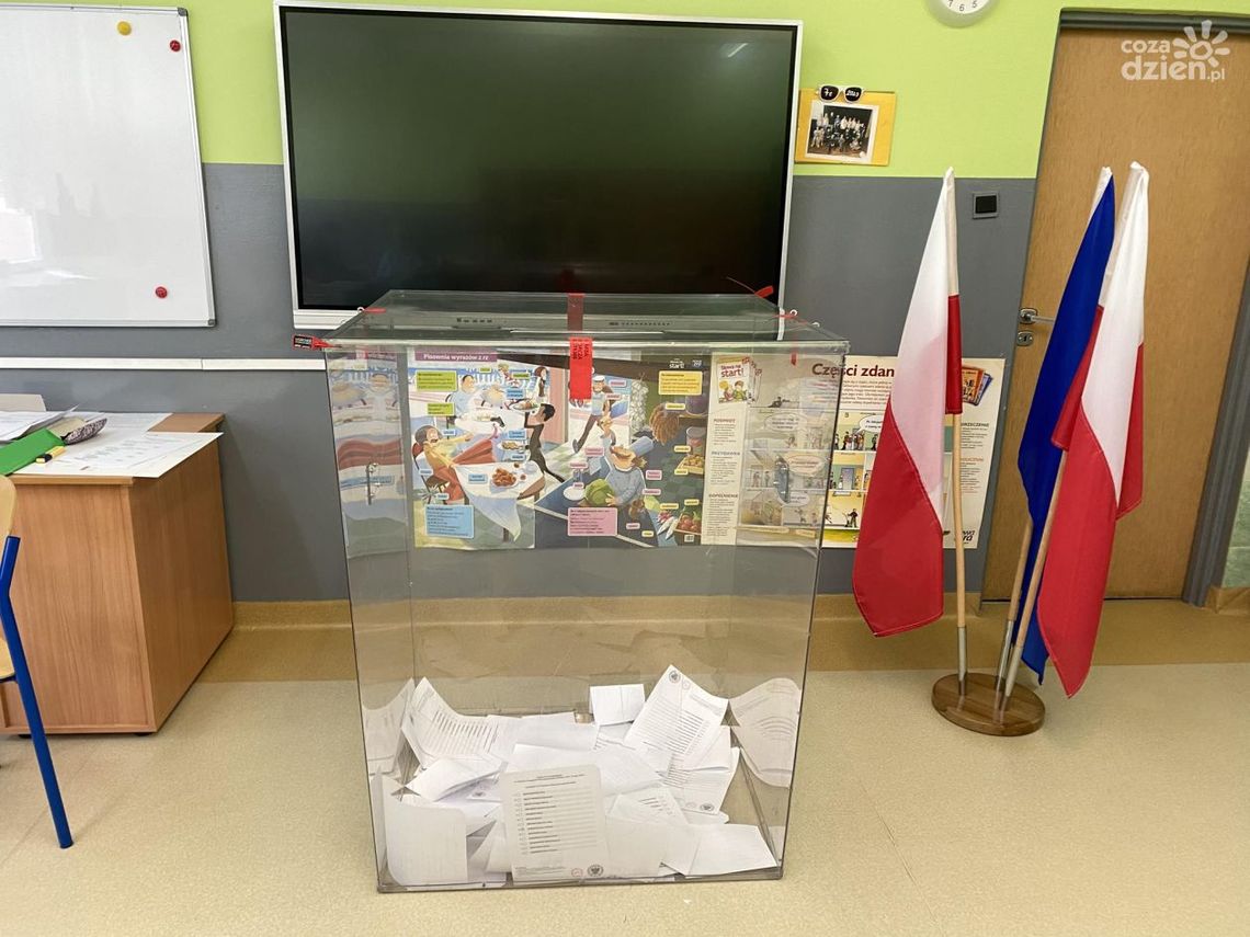 Exit Poll 2025: Trzaskowski i Nawrocki w drugiej turze